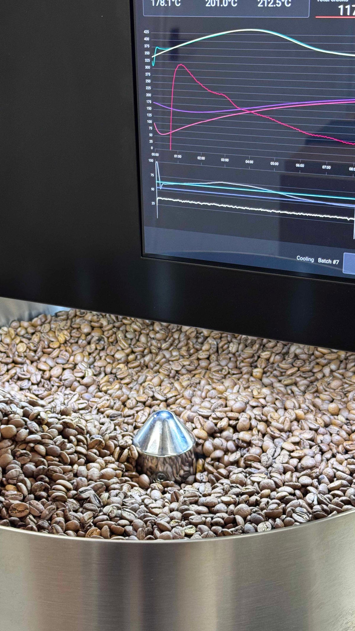 Freshly roasted coffee from the Roest P3000